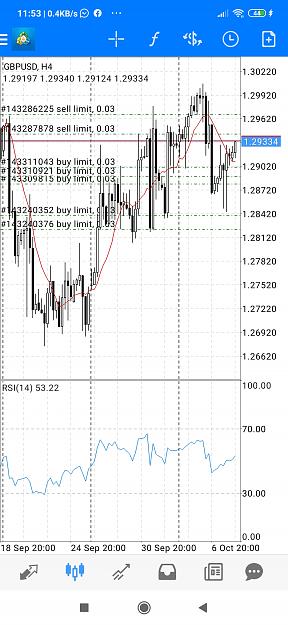 Click to Enlarge

Name: Screenshot_2020-10-08-11-53-38-332_net.metaquotes.metatrader4.jpg
Size: 635 KB