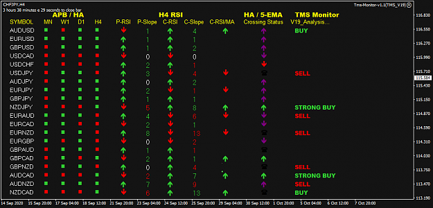 Click to Enlarge

Name: TMS Monitor Oct 08 1AM EST 8-10-2020 1-21-34 pm.png
Size: 34 KB