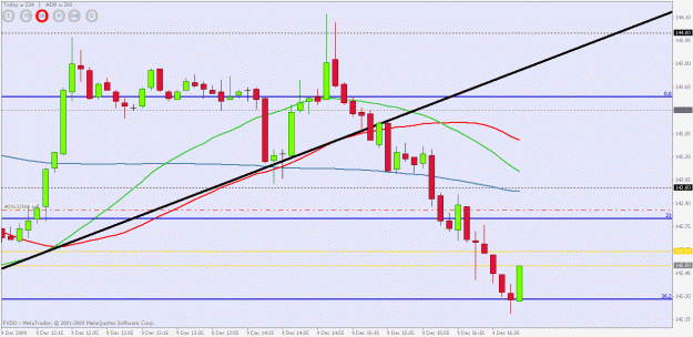 Click to Enlarge

Name: trade5min.gif
Size: 19 KB