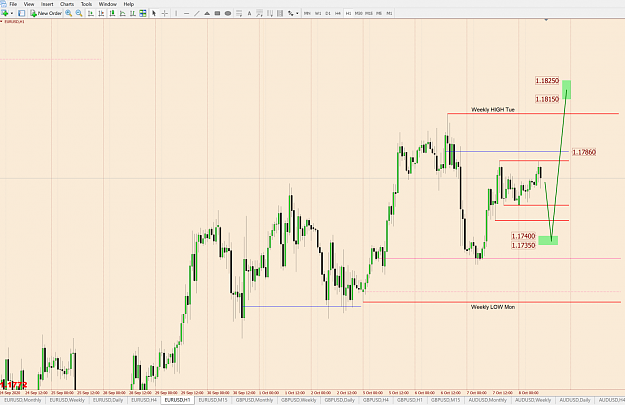 Click to Enlarge

Name: EurUsd H1.png
Size: 125 KB