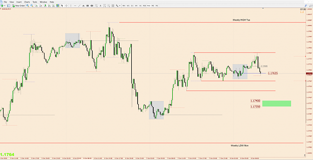 Click to Enlarge

Name: EurUsd M15.png
Size: 114 KB