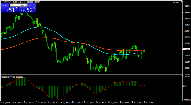 Click to Enlarge

Name: GBPUSDH4.png
Size: 29 KB