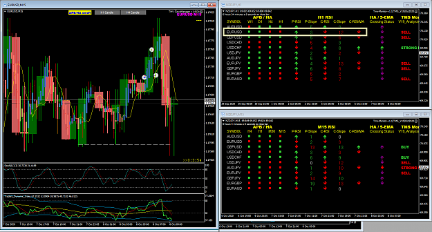 Click to Enlarge

Name: EURUSD Oct 08 04726AM EST 8-10-2020 4-26-08 pm.png
Size: 90 KB