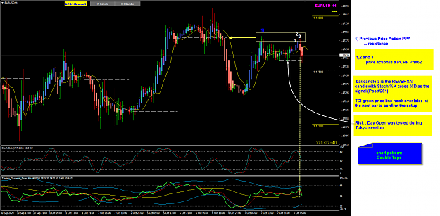 Click to Enlarge

Name: EURUSD Oct 08 H1 price action8-10-2020 4-32-21 pm.png
Size: 76 KB