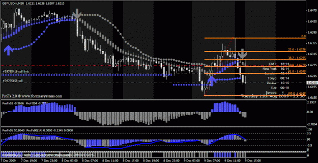 Click to Enlarge

Name: m30gbpusd.gif
Size: 33 KB