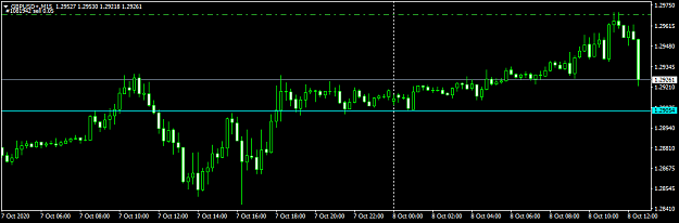 Click to Enlarge

Name: GBPUSD+M15_grandmaster.png
Size: 22 KB