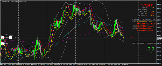 Click to Enlarge

Name: USDCADH4.png
Size: 74 KB