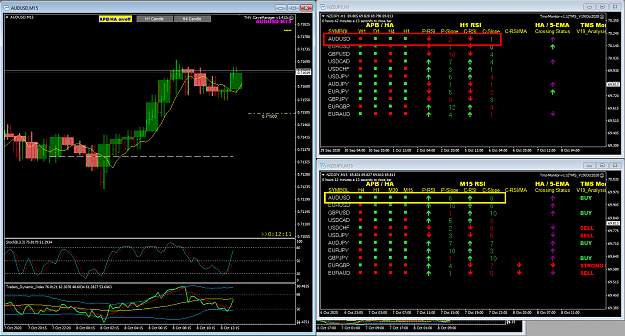 Click to Enlarge

Name: AUDUSD Oct 08 M15 H1 NYO 8-10-2020 8-17-52 pm.png
Size: 85 KB