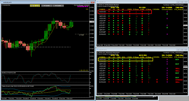 Click to Enlarge

Name: AUDUSD Oct 08 M15 H1 NYO 8-10-2020 8-17-52 pm.png
Size: 85 KB