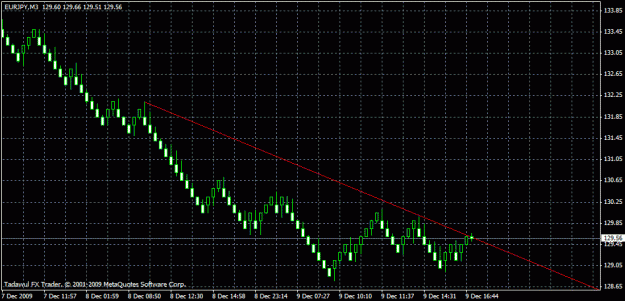 Click to Enlarge

Name: eurjpy where to next.gif
Size: 18 KB