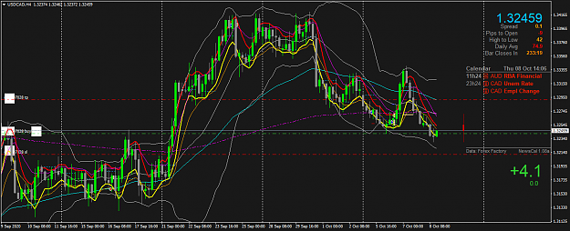 Click to Enlarge

Name: USDCADH4.png
Size: 72 KB