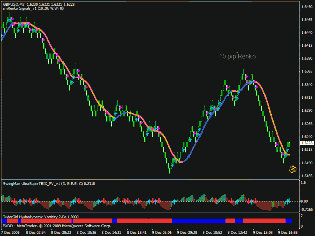 Click to Enlarge

Name: renko.gif
Size: 23 KB