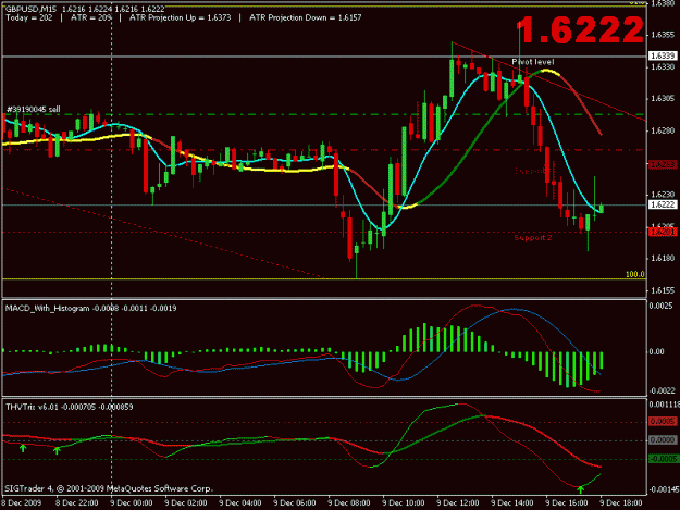 Click to Enlarge

Name: gbp.gif
Size: 19 KB