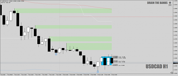 Click to Enlarge

Name: USDCADH1asDZ-VoodooShortBUtUnconvincing8thOct2020.png
Size: 36 KB