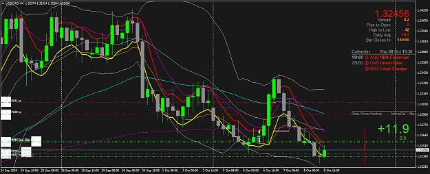 Click to Enlarge

Name: USDCADH4.png
Size: 66 KB