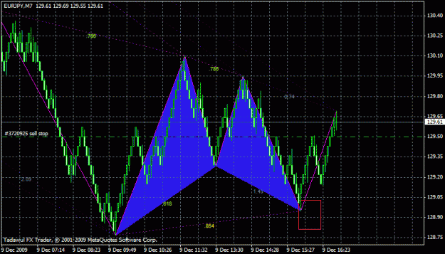 Click to Enlarge

Name: eurjpy will it go down next 2.gif
Size: 25 KB