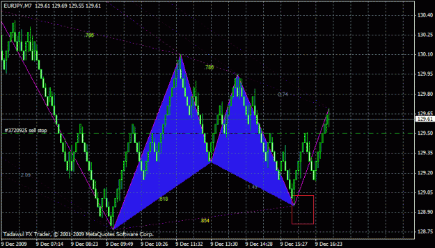 Click to Enlarge

Name: eurjpy will it go down next 2.gif
Size: 25 KB