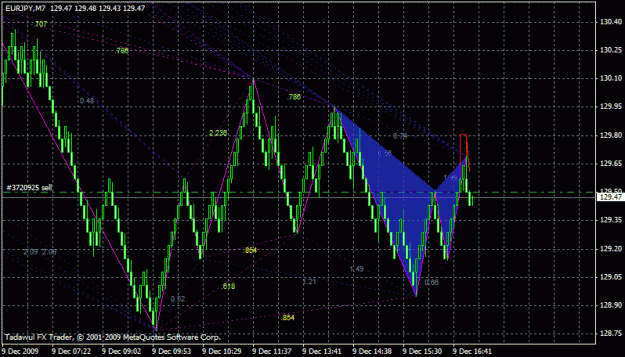 Click to Enlarge

Name: eurjpy will it go down next 3.gif
Size: 28 KB