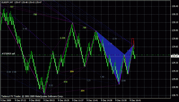 Click to Enlarge

Name: eurjpy will it go down next 3.gif
Size: 28 KB