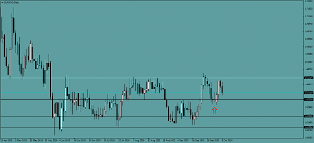 Click to Enlarge

Name: EURAUDDaily.png
Size: 36 KB