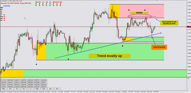 Click to Enlarge

Name: eurusd.png
Size: 99 KB