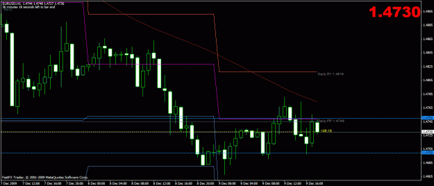 Click to Enlarge

Name: pivotchart.gif
Size: 21 KB