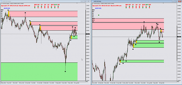 Click to Enlarge

Name: audcad.png
Size: 81 KB