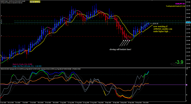 Click to Enlarge

Name: EURJPY Oct 09 D1 9-10-2020 6-51-30 am.png
Size: 62 KB