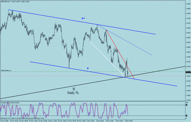 Click to Enlarge

Name: gbp bottom.gif
Size: 24 KB