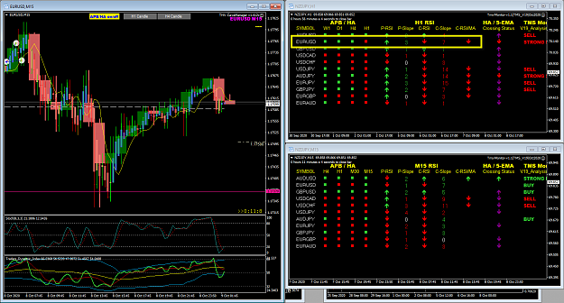 Click to Enlarge

Name: EURUSD Oct 09 H1 TOK 10AM 9-10-2020 9-03-59 am.png
Size: 90 KB