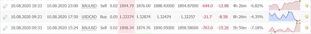 Click to Enlarge

Name: Result 8 Oct.JPG
Size: 40 KB