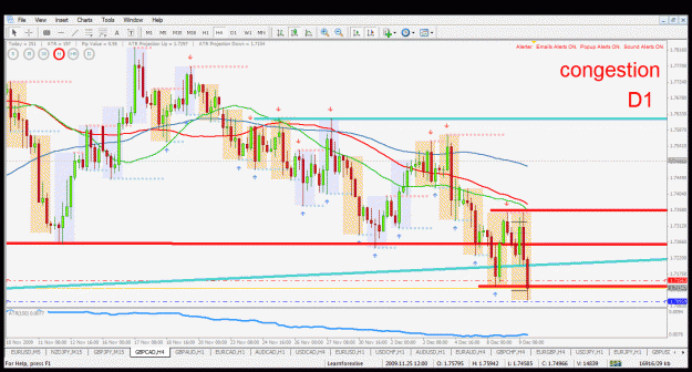 Click to Enlarge

Name: gbpcad h4 9.12.2009.gif
Size: 56 KB