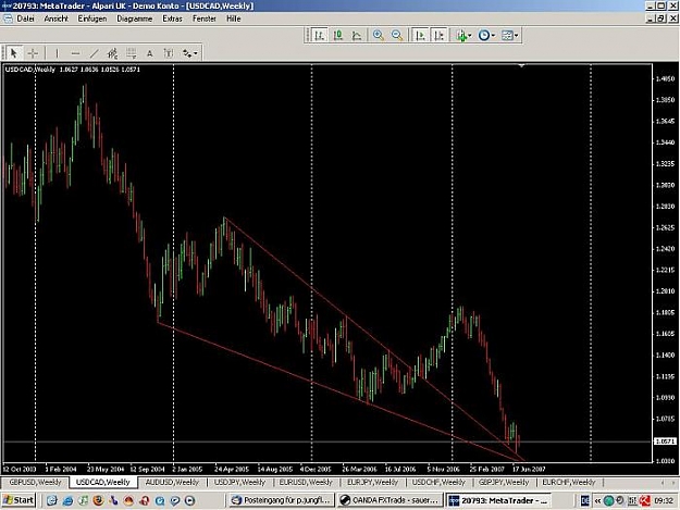 Click to Enlarge

Name: usdcad weekly.jpg
Size: 53 KB