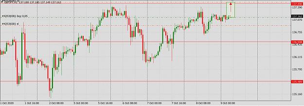 Click to Enlarge

Name: GBPJPY 9 Oct.JPG
Size: 117 KB