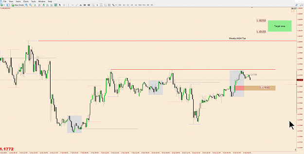 Click to Enlarge

Name: EurUsd M15 2.png
Size: 114 KB