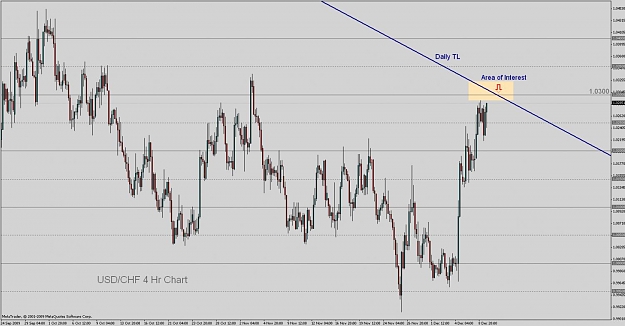 Click to Enlarge

Name: usd_chf (1) 09 dec.jpg
Size: 108 KB