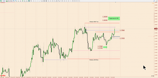 Click to Enlarge

Name: EurUsd H1 2.png
Size: 135 KB