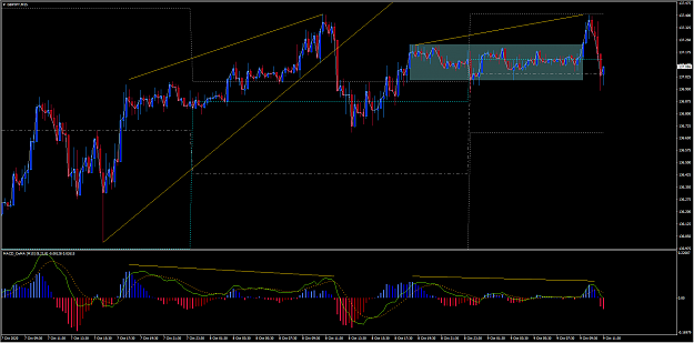 Click to Enlarge

Name: 2020-10-09 16_33_27-GBPJPY,M15.png
Size: 70 KB