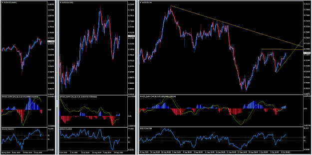 Click to Enlarge

Name: 2020-10-09 16_33_27-GBPJPY,M15.png
Size: 98 KB