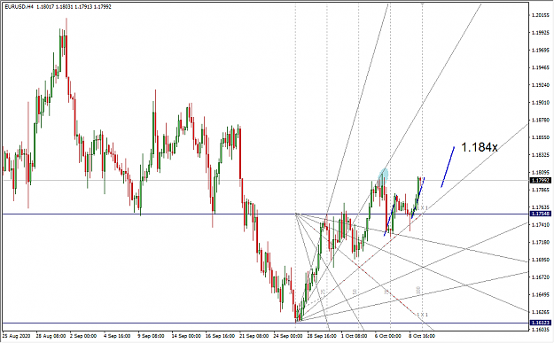 Click to Enlarge

Name: 10-9-2020 5-18-11 PM EURUSD 4H.png
Size: 32 KB