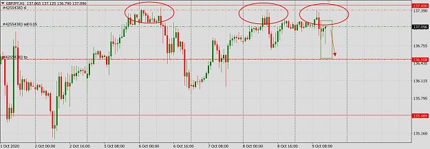 Click to Enlarge

Name: GBPJPY-2 9 Oct.JPG
Size: 114 KB