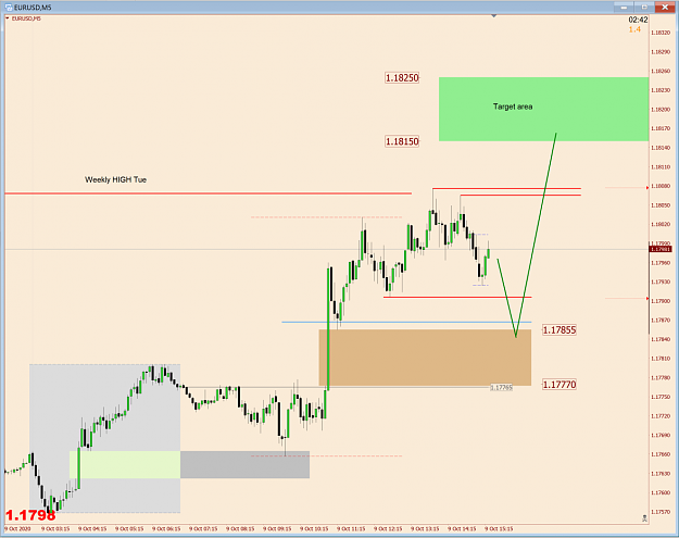 Click to Enlarge

Name: EurUsd M5 small.png
Size: 68 KB
