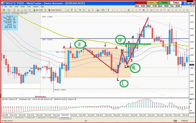 Click to Enlarge

Name: eurusd.JPG
Size: 88 KB