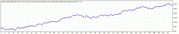 Click to Enlarge

Name: GBPUSD_May_Dec1.gif
Size: 12 KB