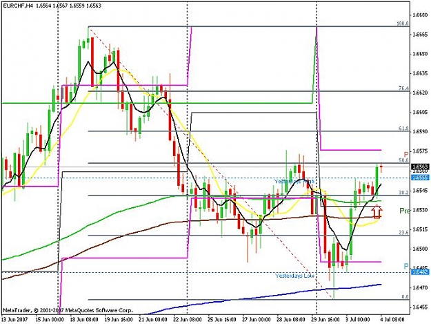 Click to Enlarge

Name: eur_chf_daily_.jpg
Size: 70 KB