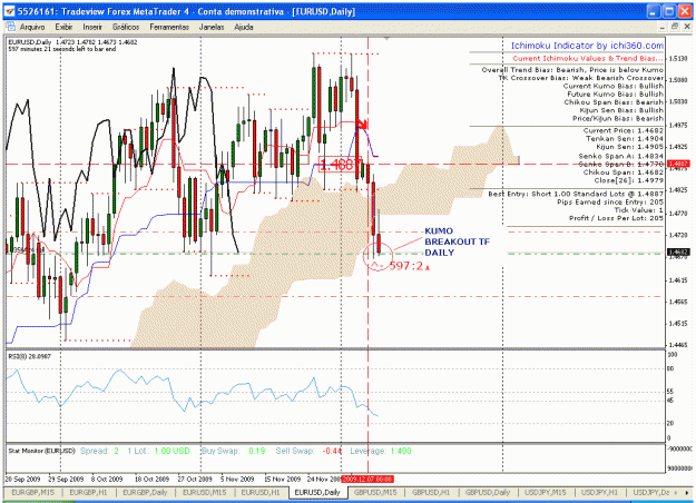 Click to Enlarge

Name: eu breakout daily.gif
Size: 41 KB