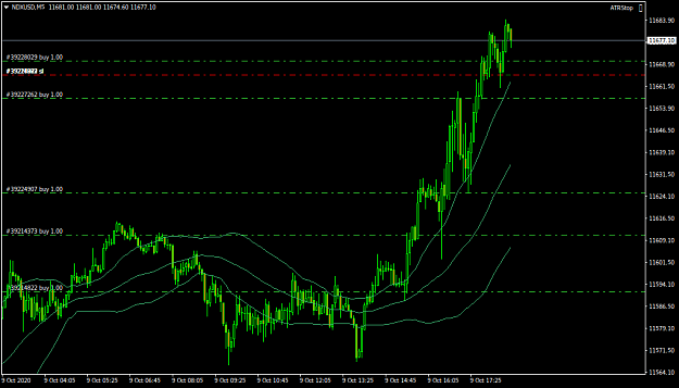 Click to Enlarge

Name: NDXUSDM5.png
Size: 35 KB