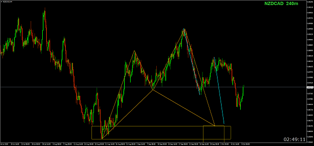 Click to Enlarge

Name: NZDCADH4.png
Size: 79 KB
