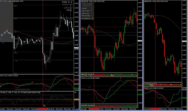 Click to Enlarge

Name: THV GBPUSD 0615 GMT SHORT.JPG
Size: 186 KB