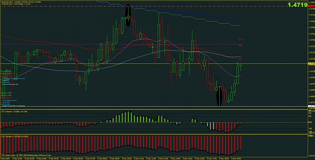 Click to Enlarge

Name: eurusd15min.jpg
Size: 124 KB